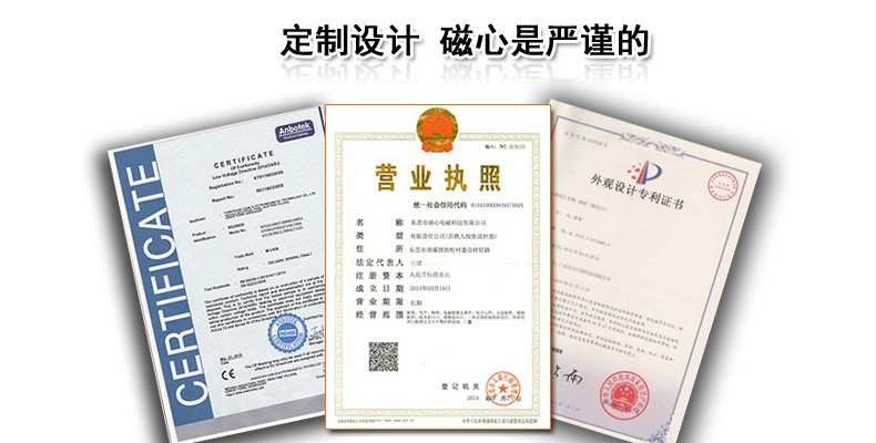 產品設計專利